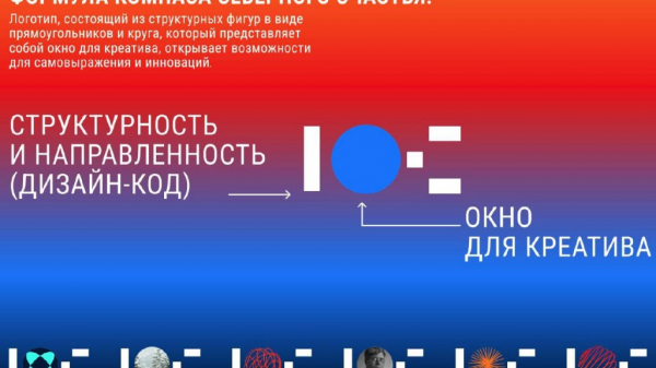 За 10 млн рублей для Губкинского нарисовали красно-синий логотип и дизайн-код