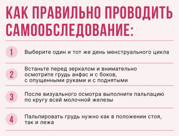 На шаг впереди: что нужно знать каждой женщине о раке молочной железы