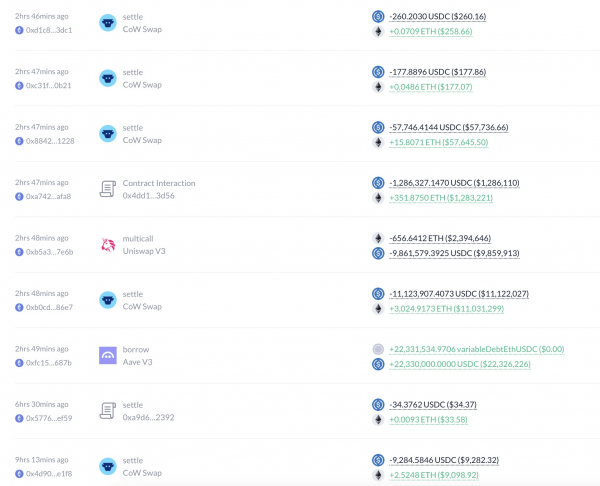 Что покупают и продают киты на текущем крипторынке