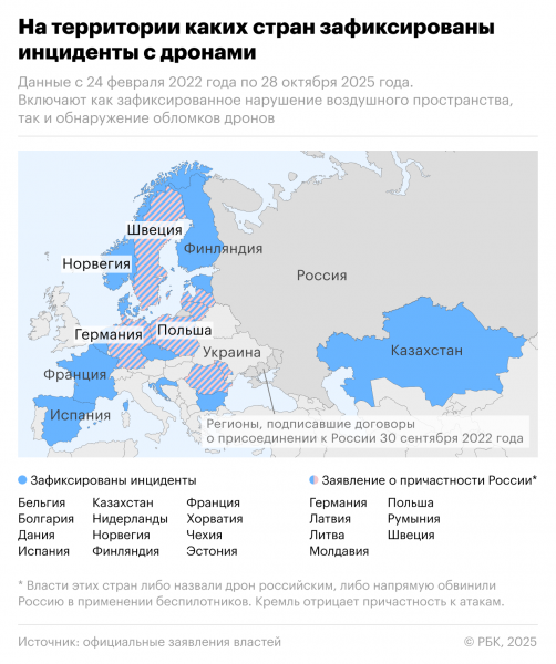 
                    Берлин решил запретить полеты над ядерными хранилищами из-за дронов
                
