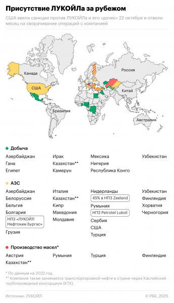 
                    Дедлайн для ЛУКОЙЛа: хронология санкций против нефтяной компании
                
