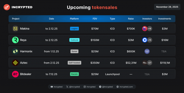 Follow the Money: токенсейл Monad на $269 млн, активность Metaplanet и «скромный» венчур Follow the Money: токенсейл Monad на $269 млн, активность Metaplanet и «скромный» венчур